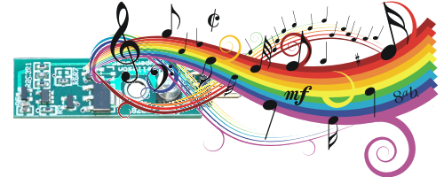 What's behind your music?