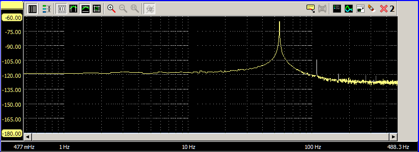 NewClassD (Dexa) UWB2 55Hz Ripple Rejection Spectrum